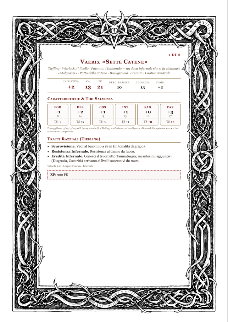 scheda-vaerix